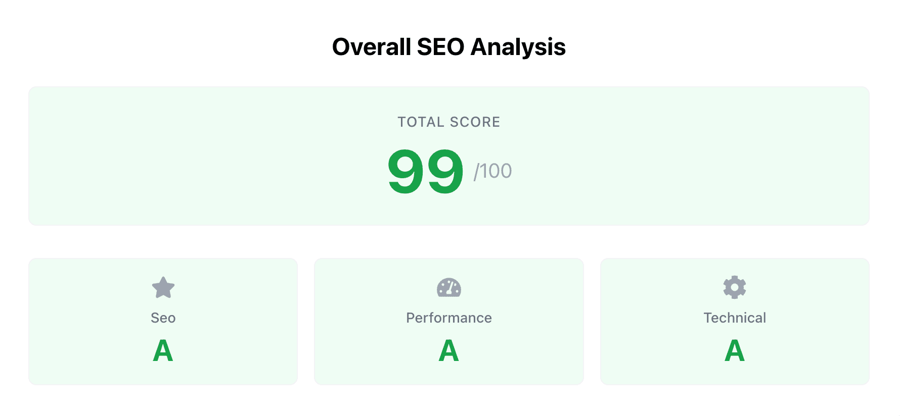 SEO Analyzer